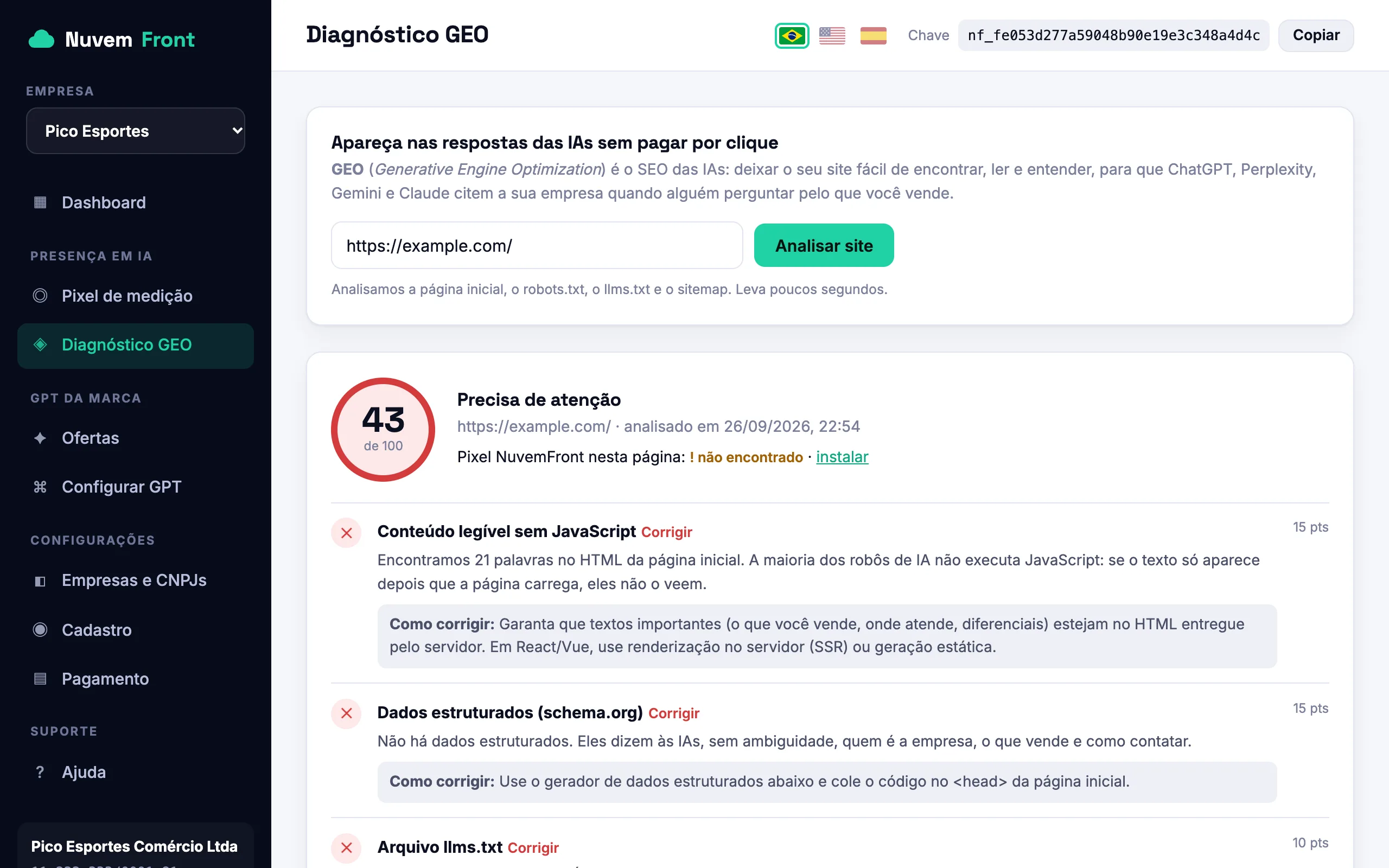 Diagnóstico GEO com nota 43 de 100 e a lista de itens a corrigir, cada um com a instrução de como resolver
